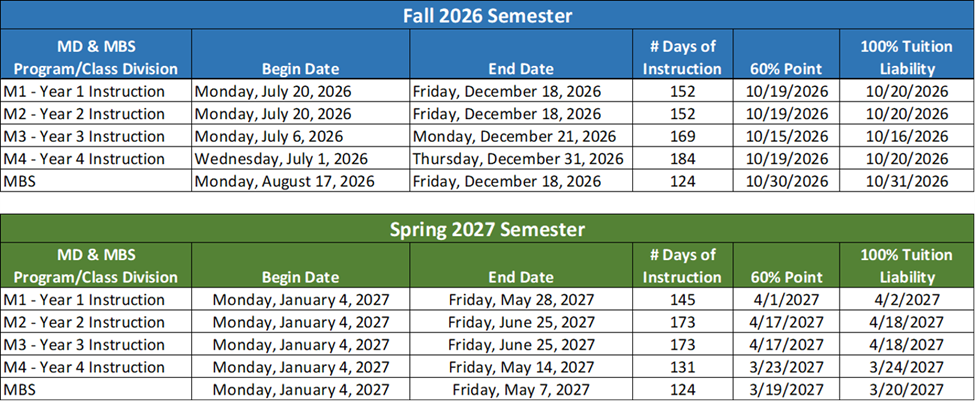 Fall 2026 and Spring 2027 semester dates for MD and MBS programs, showing begin and end dates, days of instruction, 60% point, and 100% tuition liability dates by class division.